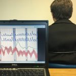 personal lie detector test