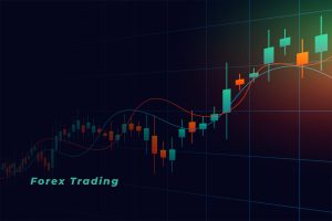 crypto prop trading